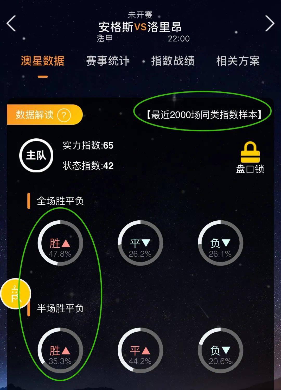 形象的